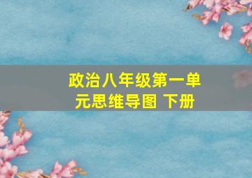 政治八年级第一单元思维导图 下册